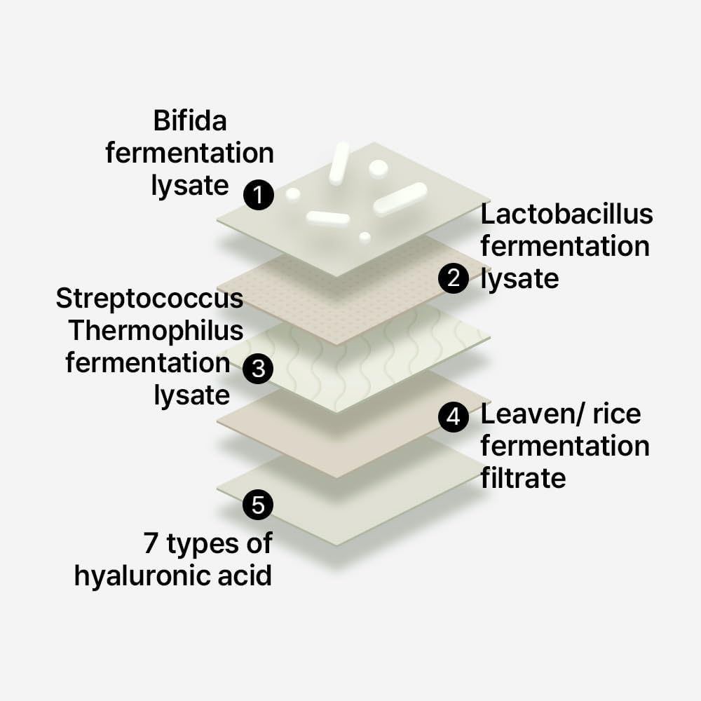 Mixsoon Bifida Toner Pad 120 Sheets