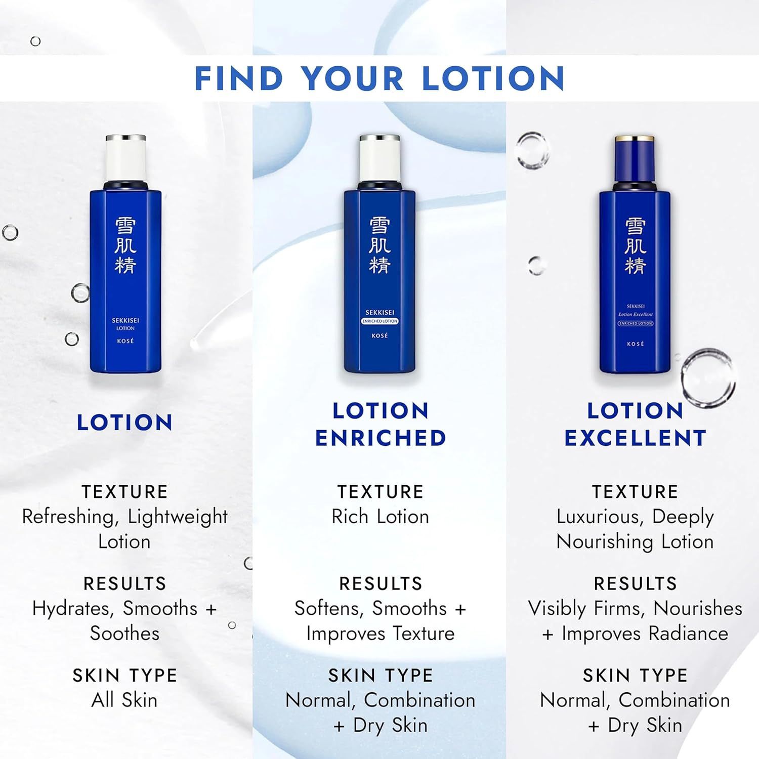 Kose Sekkisei Lotion Excellent 200ml