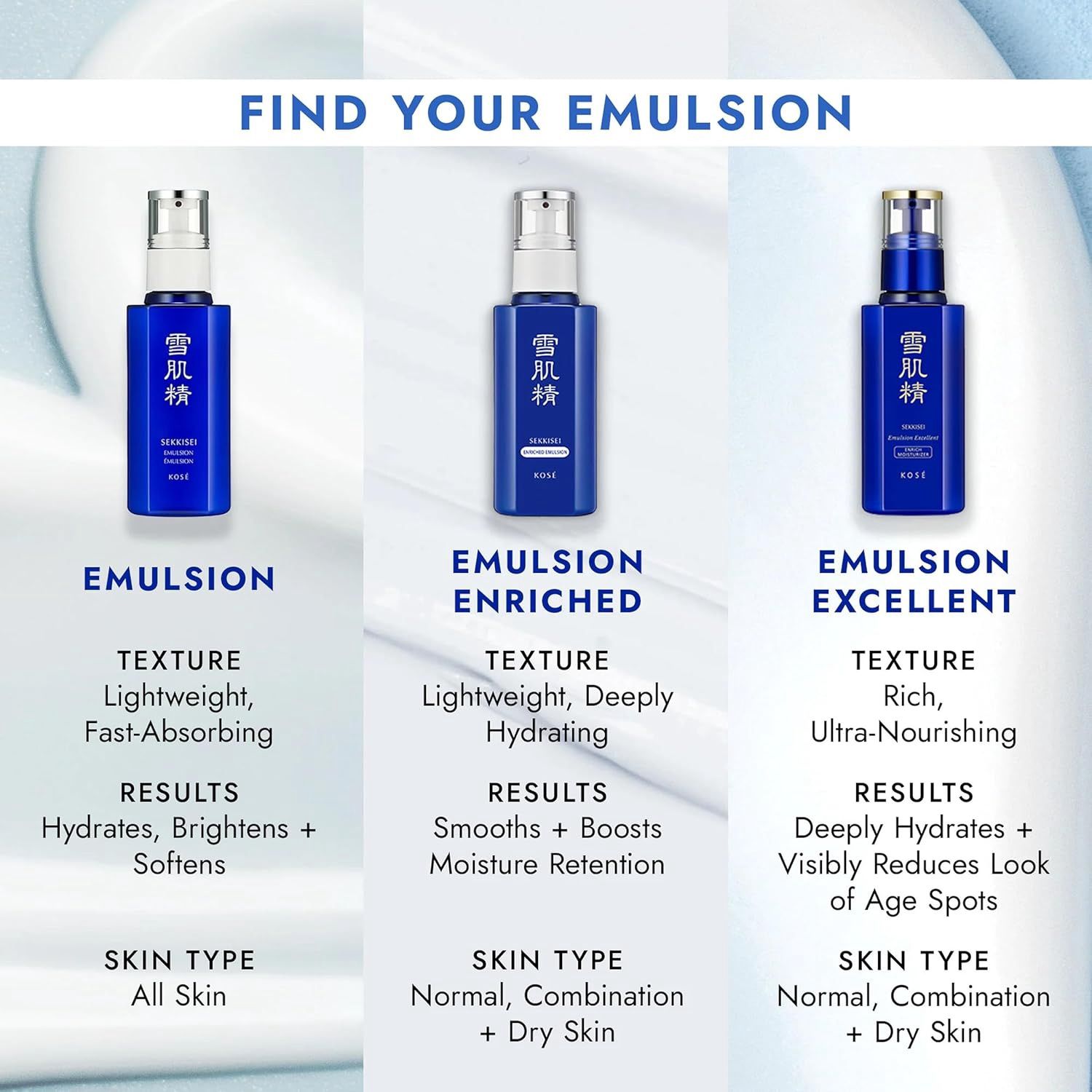 Kose Sekkisei Emulsion Excellent 140ml