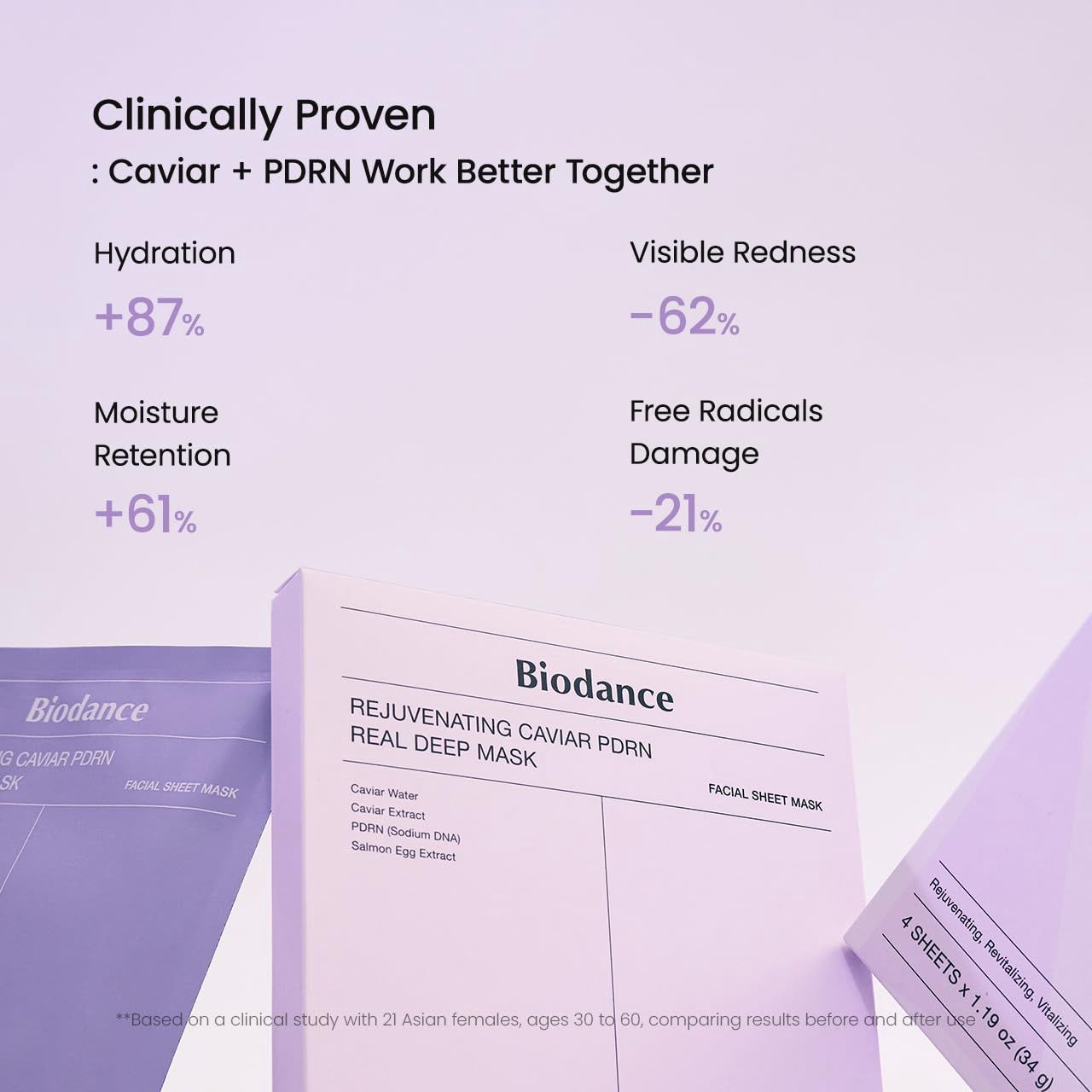 Biodance Rejuvenating Caviar PDRN Real Deep Mask 4 Sheets