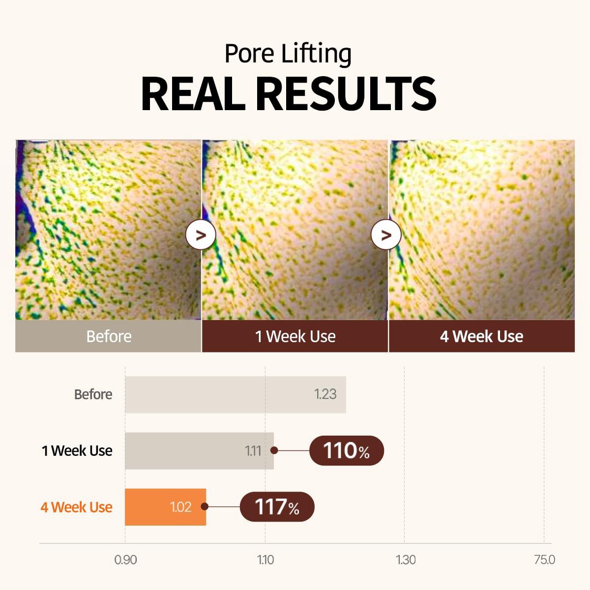 Goodal Black Carrot Vita-A Retinol Gel Mask 4 Sheets