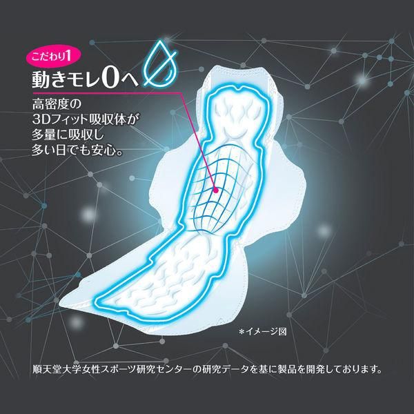 Unicharm Sofy Sports 3D Anti-Shift Nighttime Sanitary Pads With Wings 30cm 17pcs