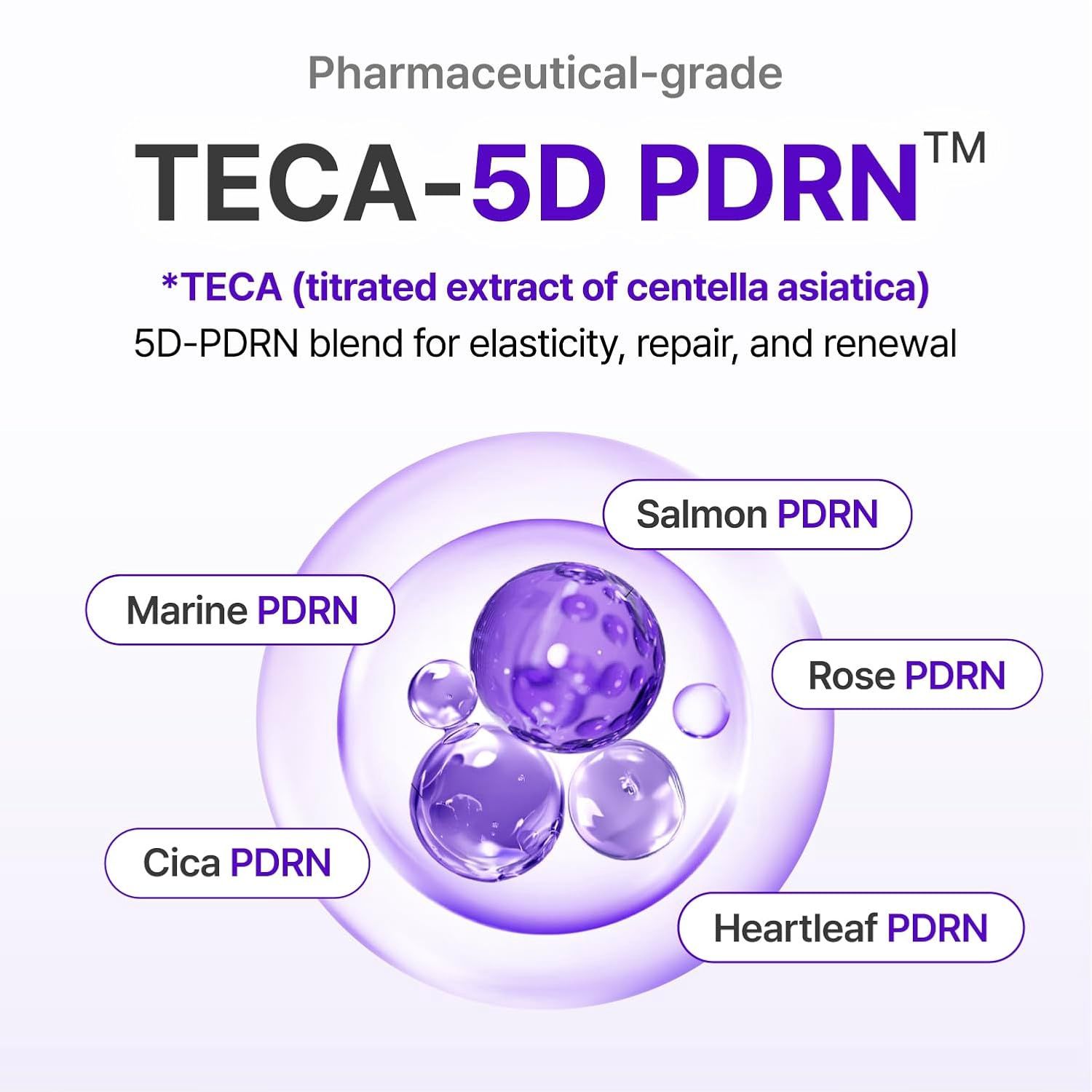 Centellian24+ Active Renew PDRN Expert Madeca Cream 50ml