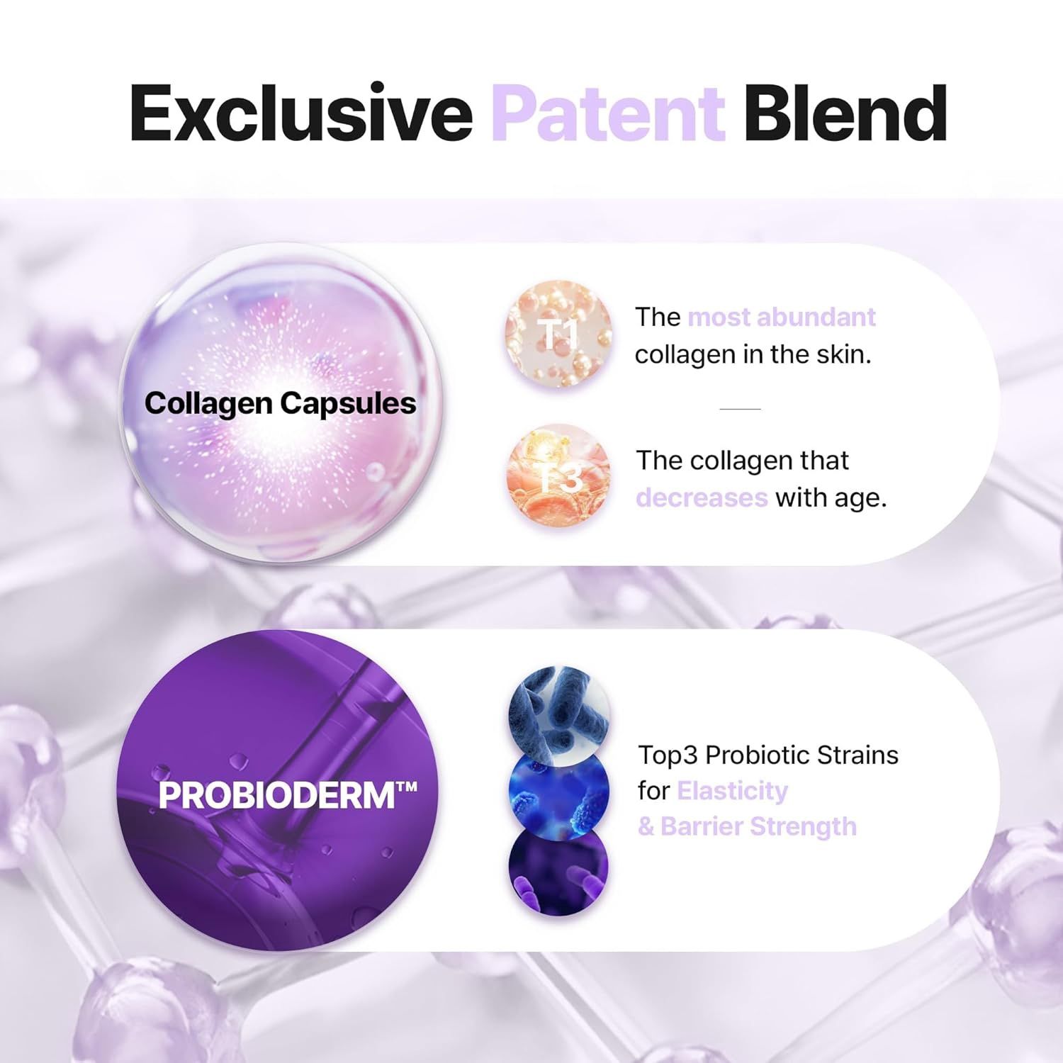 Bioheal BOH Probioderm Collagen Remodeling Serum 30ml