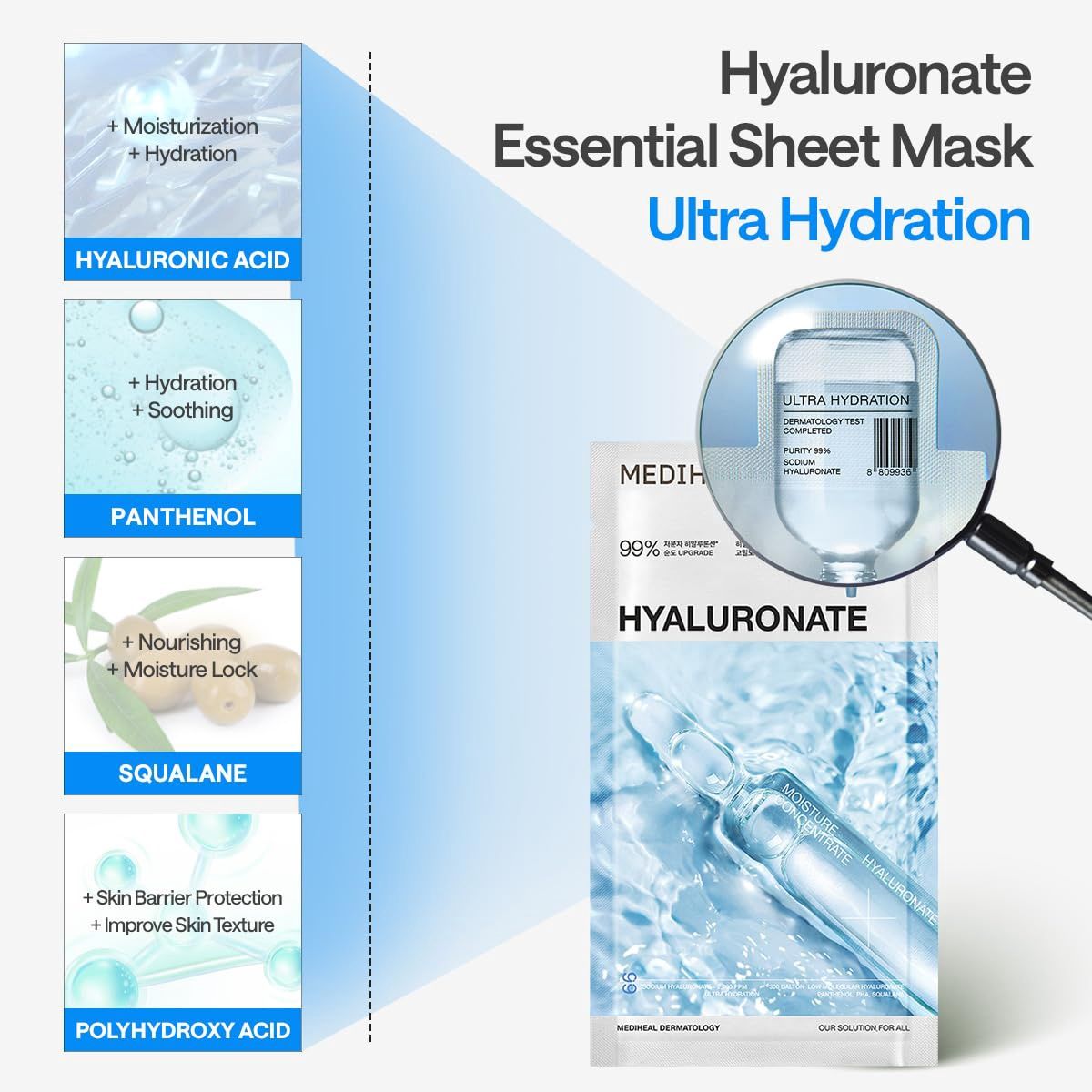 Mediheal Hyaluronate Essential Mask + Ultra Hydration 10pcs/Box