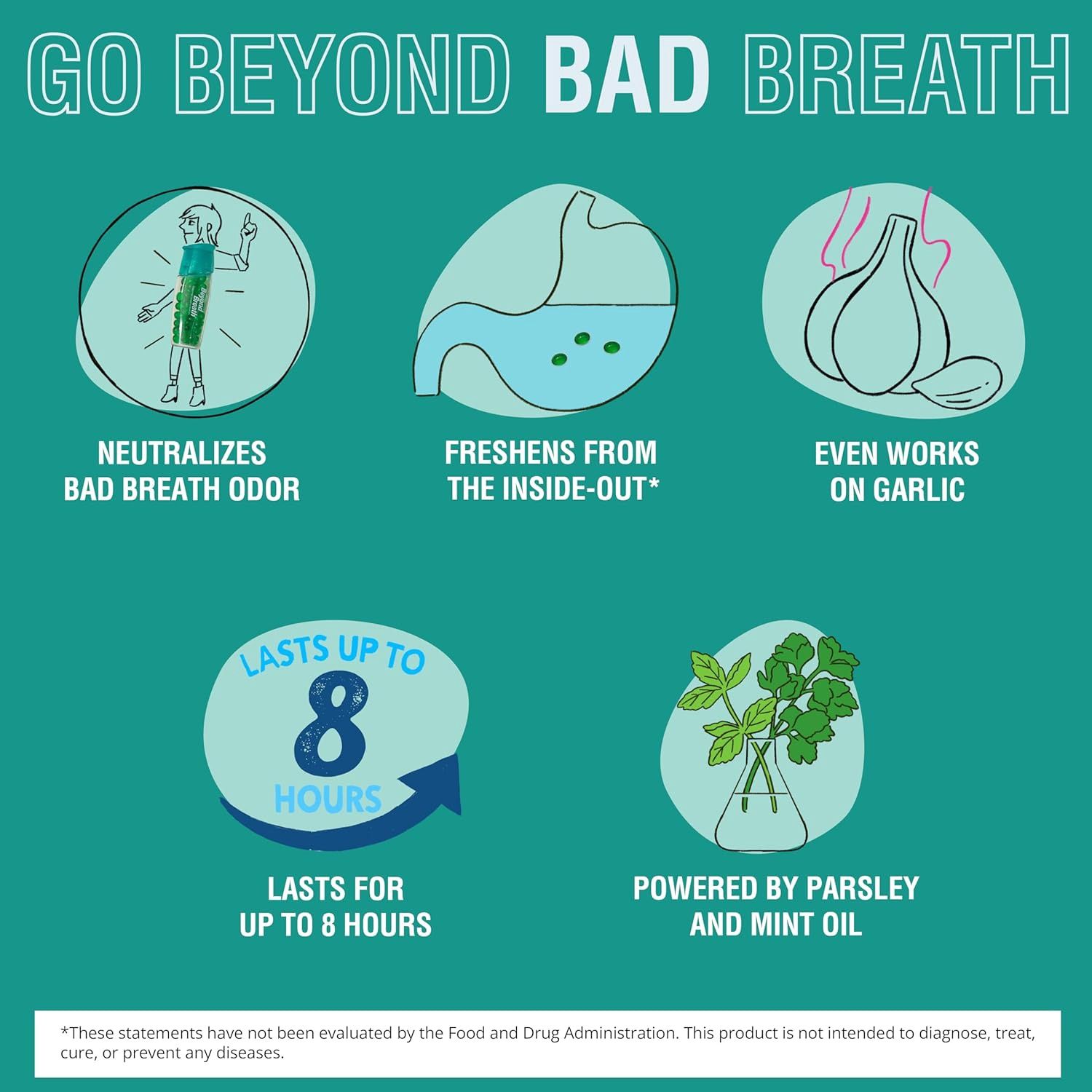 Kobayashi Beyond Breath Freshening Capsules - Parsley &amp; Mint