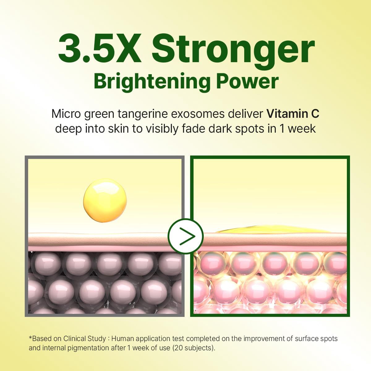 Goodal Green Tangerine Vita C Dark Spot Care Cream Alpha 50ml