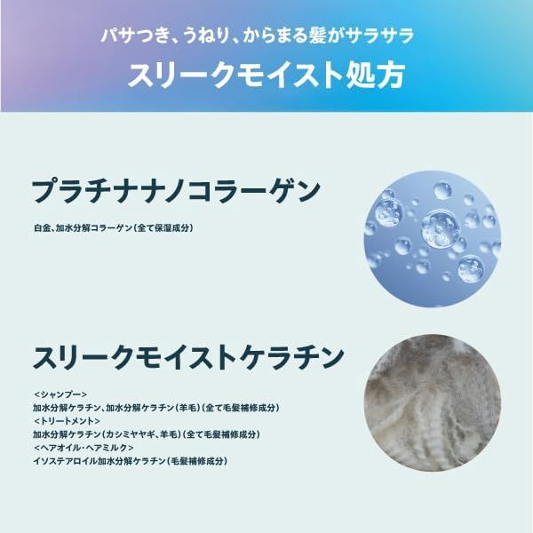 MyO2 Water Coat Treatment Sleek Moist 450ml (For Fine Hair)