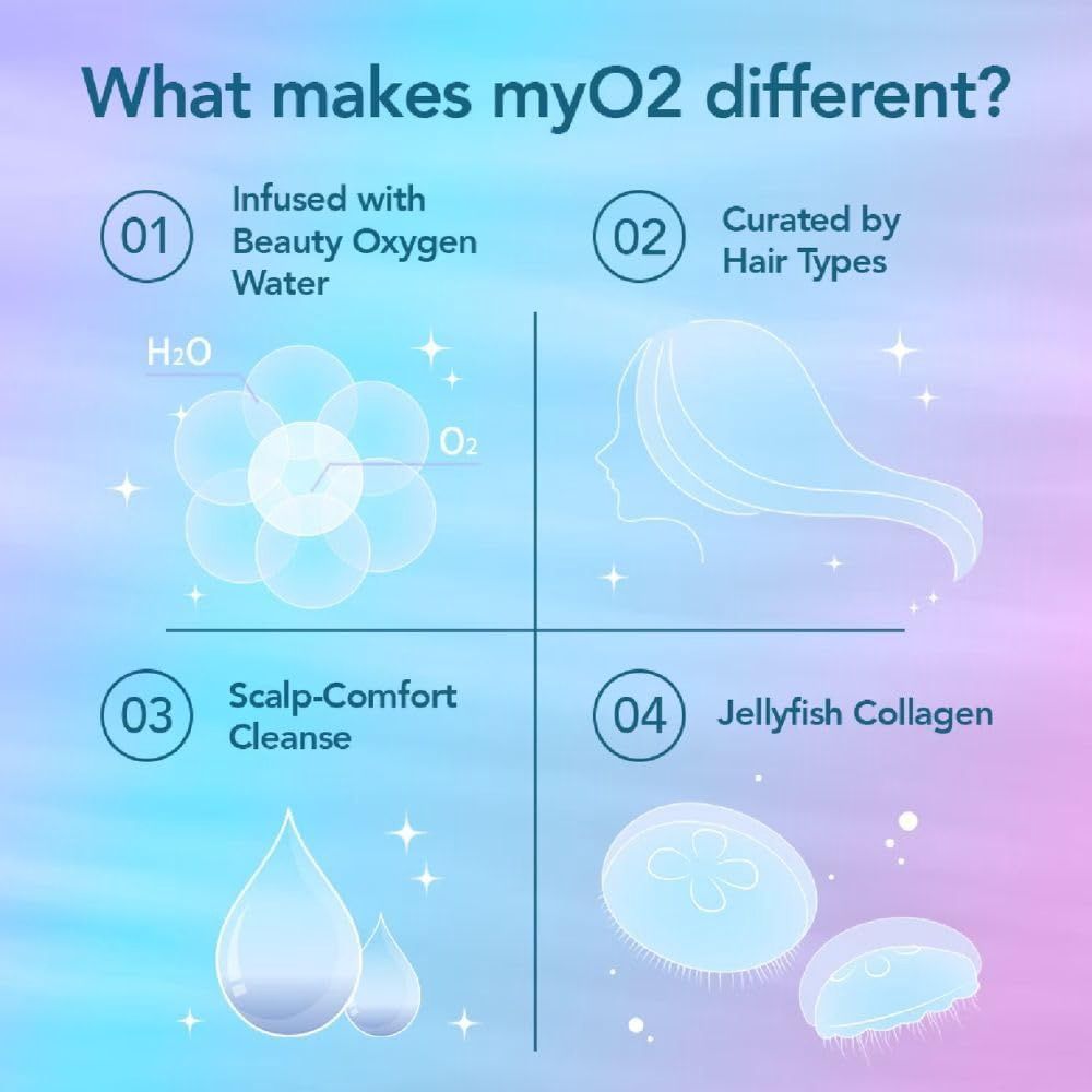 MyO2 Water Coat Hair Oil Deep Moist 100ml (For Thick/Coarse Hair)