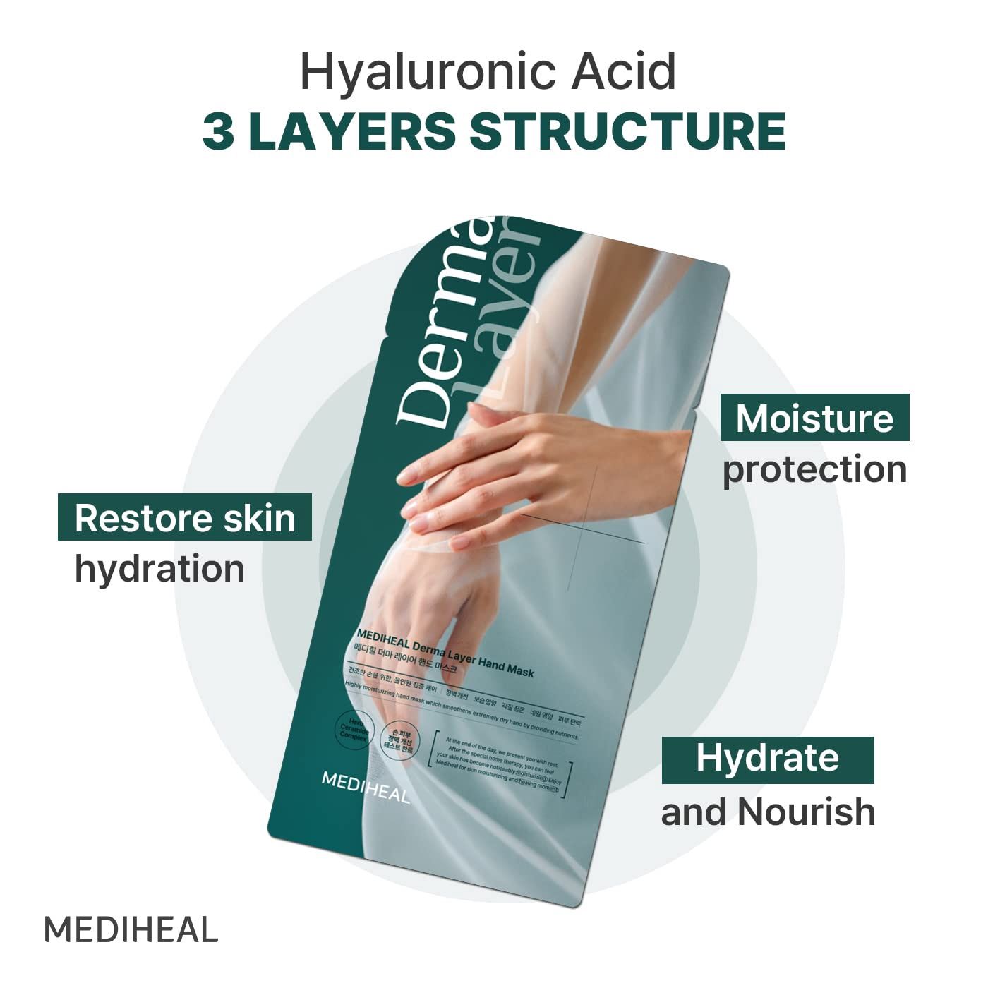 Mediheal Derma Layer Hand Mask 5pcs/Box