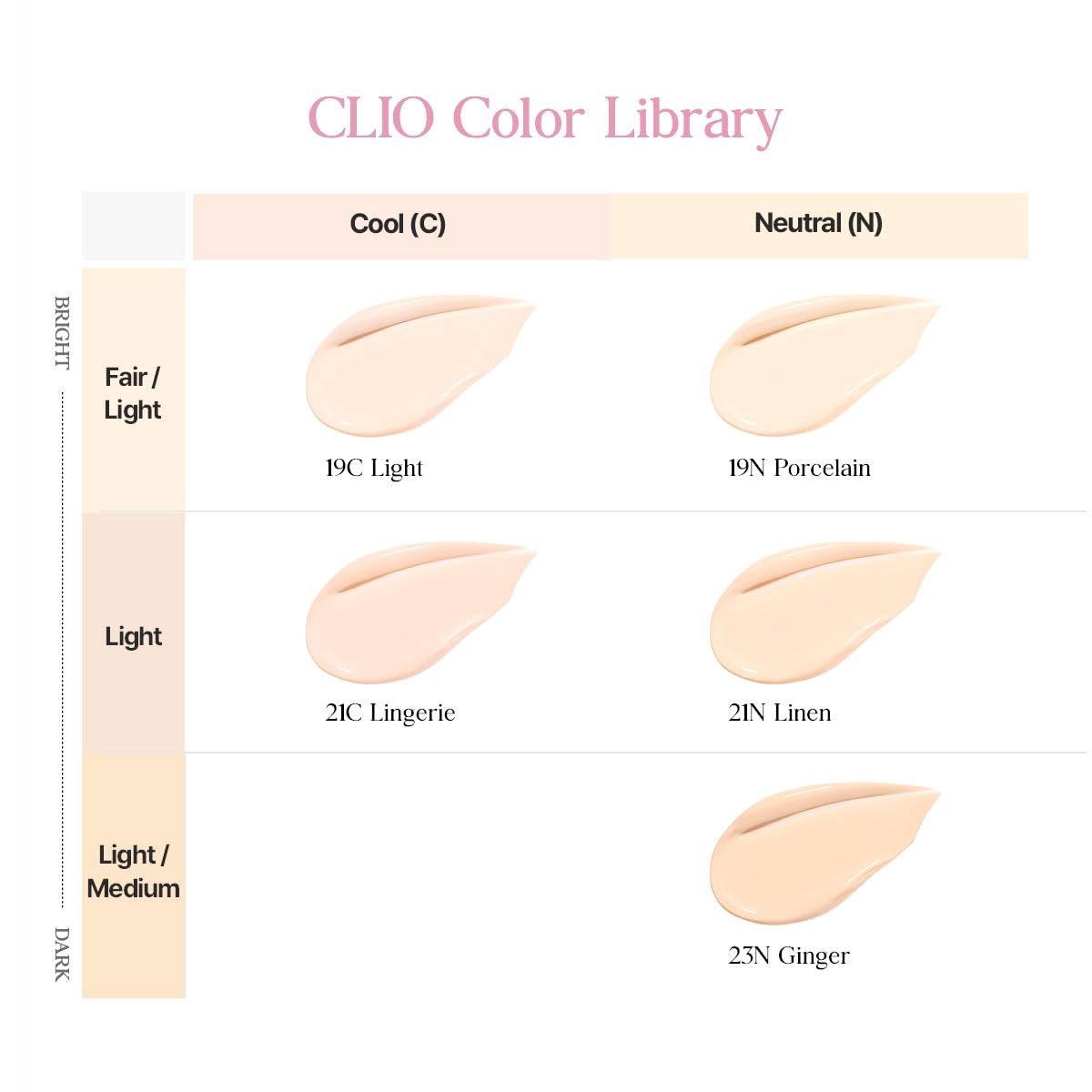 Clio Kill Cover Mesh Essential Cushion 21C Lingerie