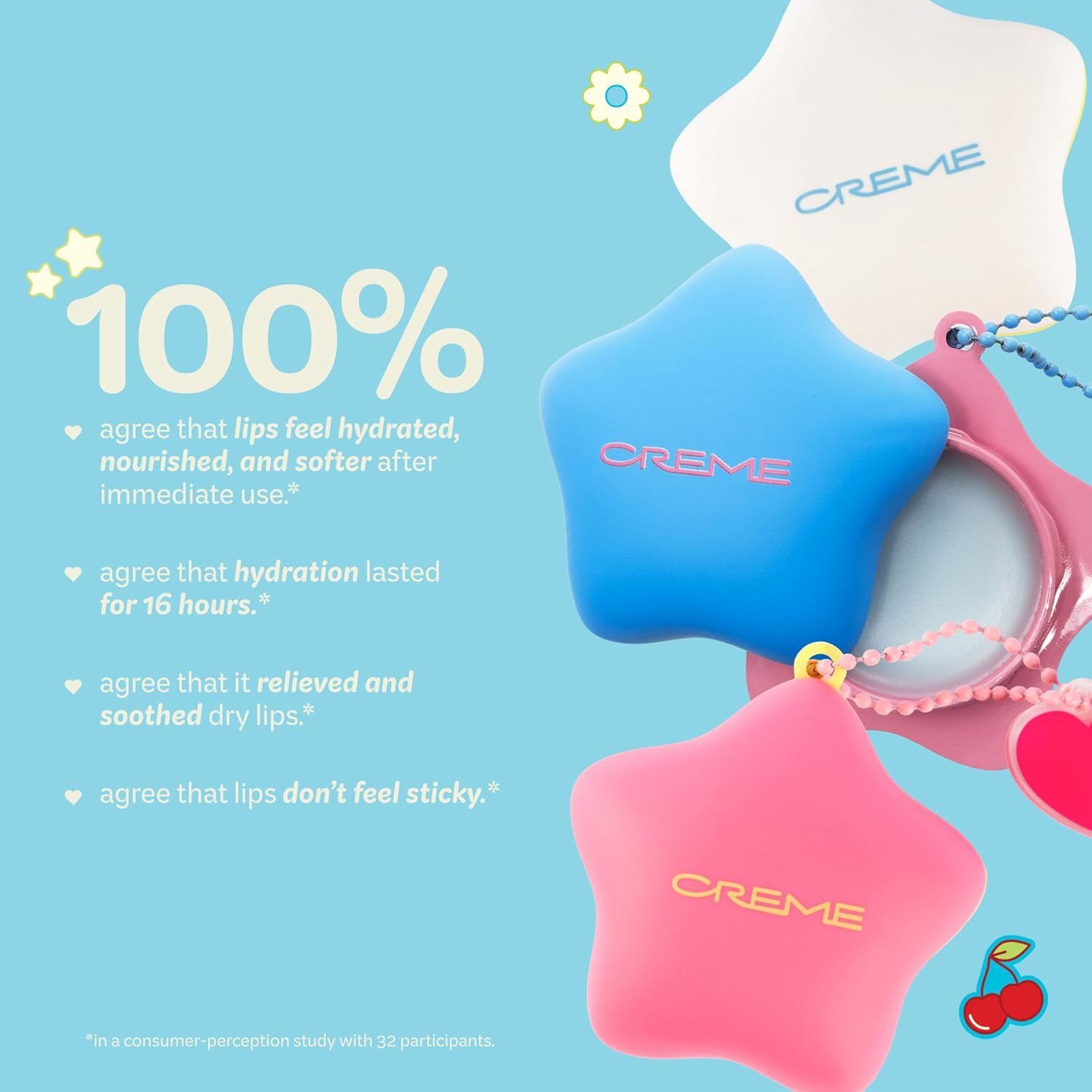 TCS Sanrio Hello Kitty Plush Pout Lip Butter