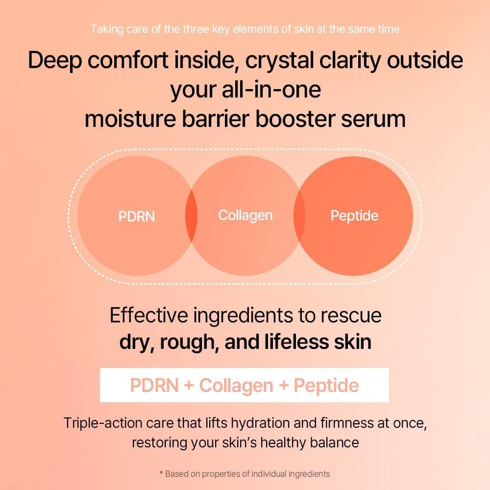 Mixsoon PDRN Collagen Serum 30ml