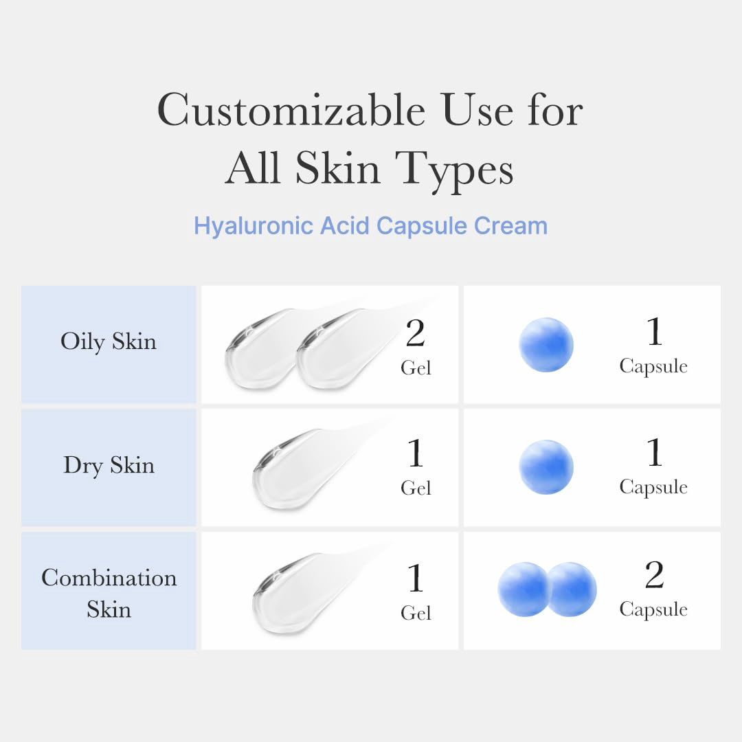 Medicube Hyaluronic Moisturizing Capsule Cream 55g