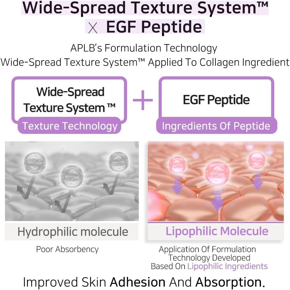 APLB Collagen EGF Peptide Facial Toner 160ml