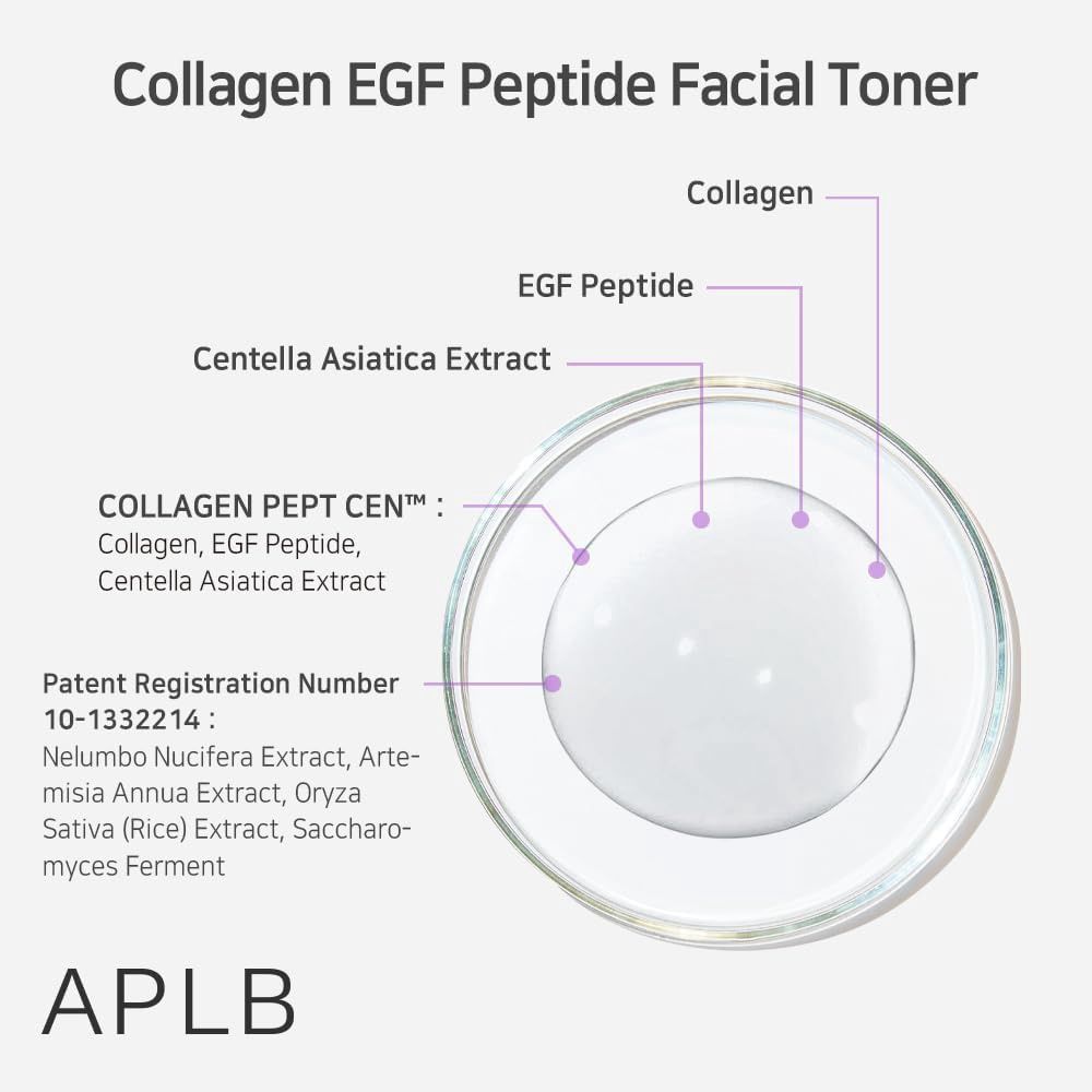 APLB Collagen EGF Peptide Facial Toner 160ml