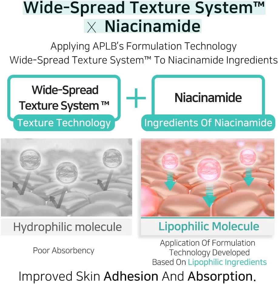 APLB Glutathione Niacinamide Facial Toner 160ml