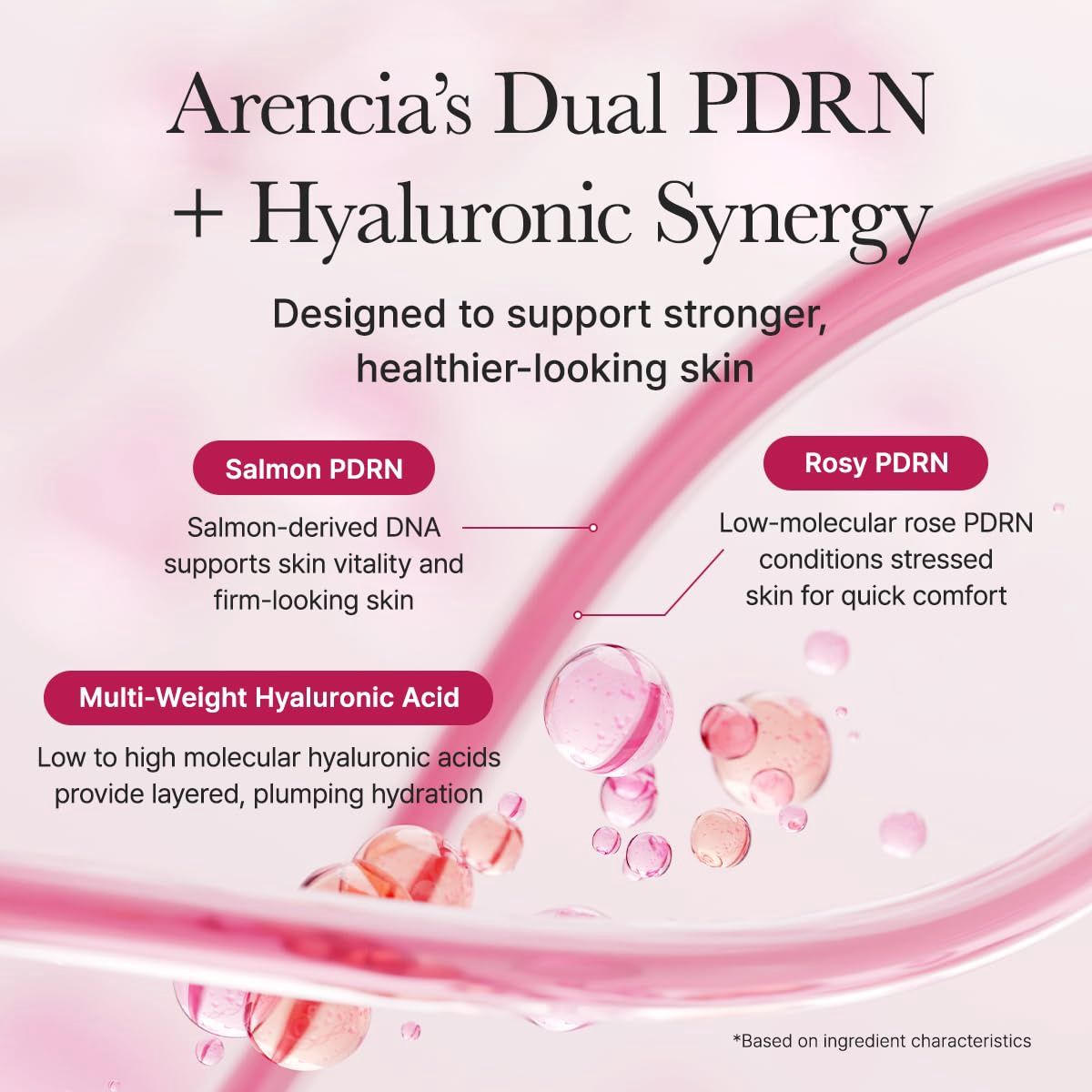 Arencia PDRN Booster Shot 30ml