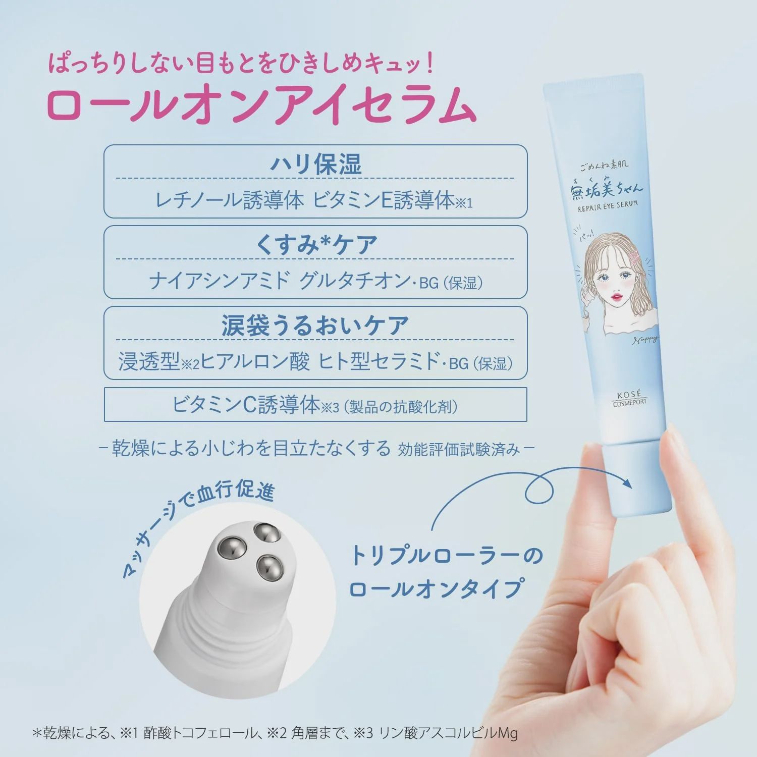 Cosmeport Clear Turn Repair Eye Serum