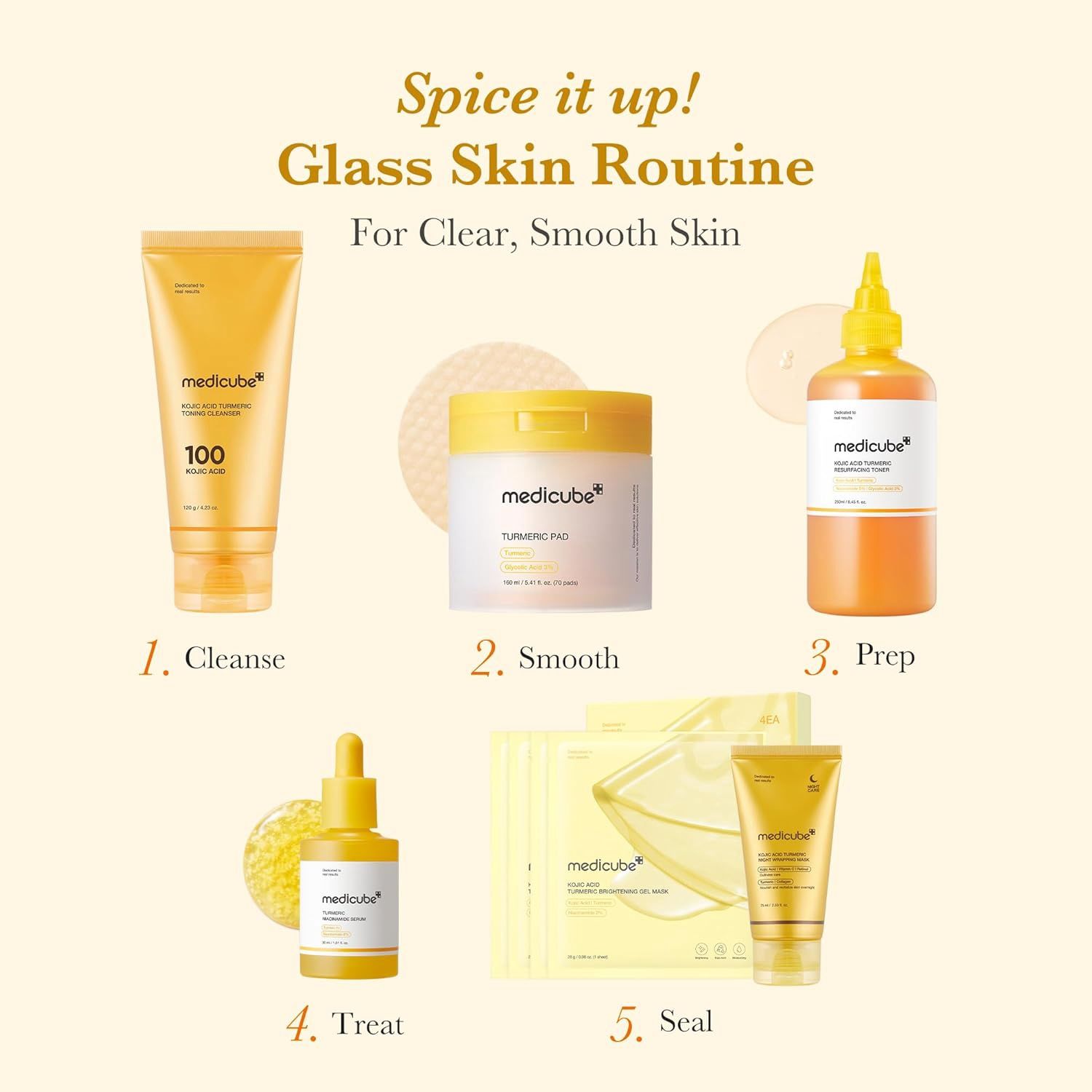 Medicube Kojic Acid Turmeric Pad - 70pcs