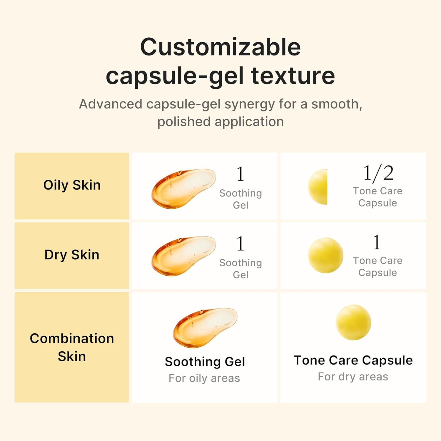 Medicube Kojic Acid Turmeric Vita Capsule Cream 55ml