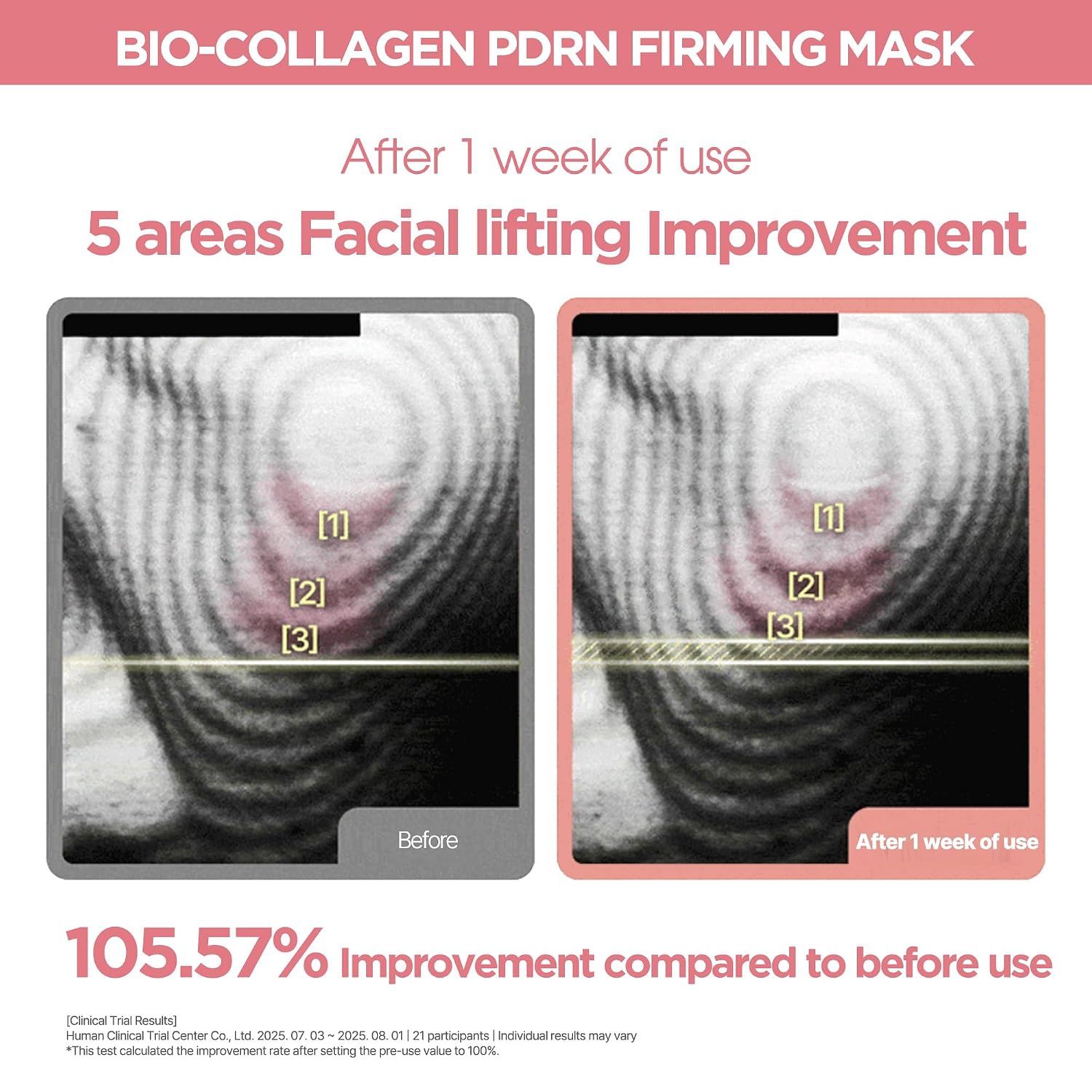 JM Solution Bio-Collagen Firming Mask 4 Sheets/Box