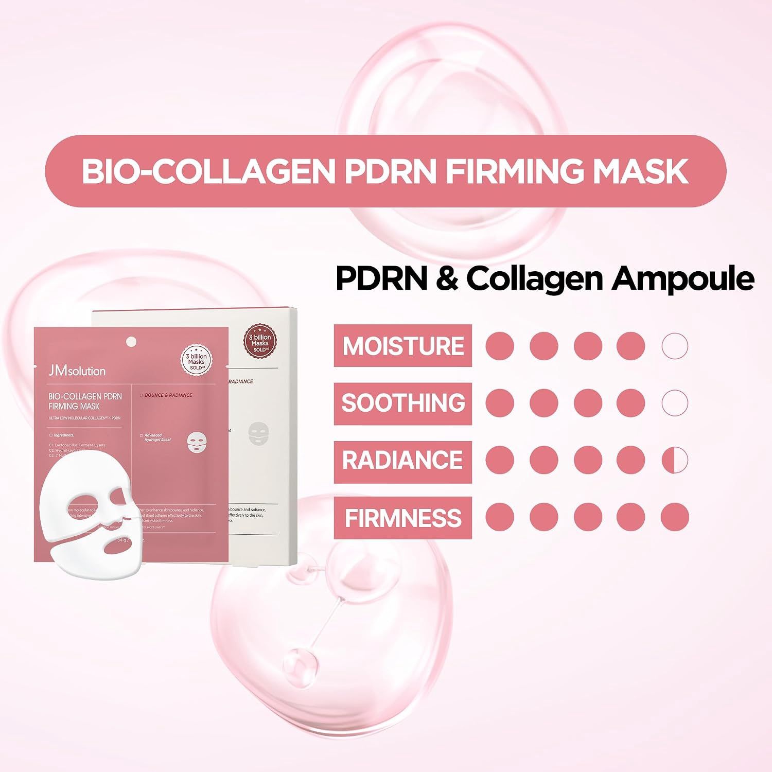 JM Solution Bio-Collagen Firming Mask 4 Sheets/Box