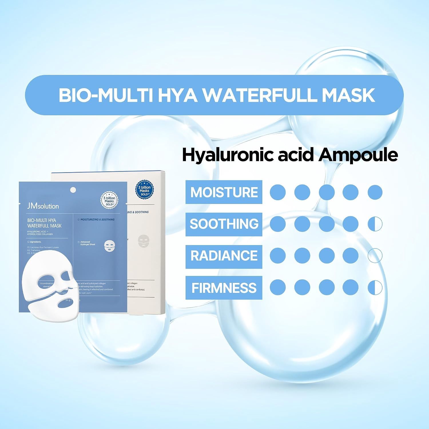 JM Solution Bio-Multi Hya Waterfull Mask 4 Sheets/Box