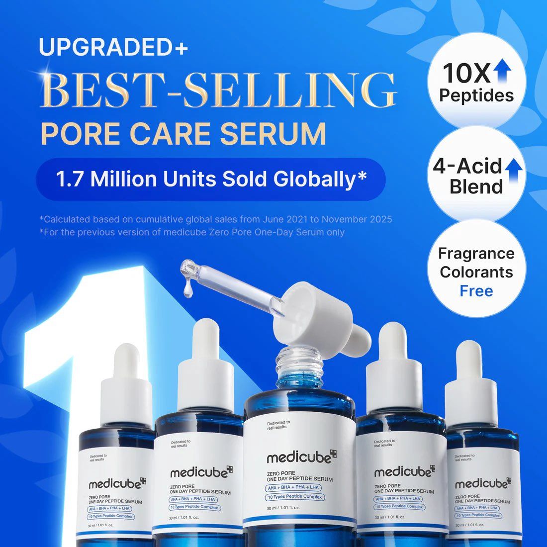 Medicube Zero Pore One Day Peptide Serum 30ml