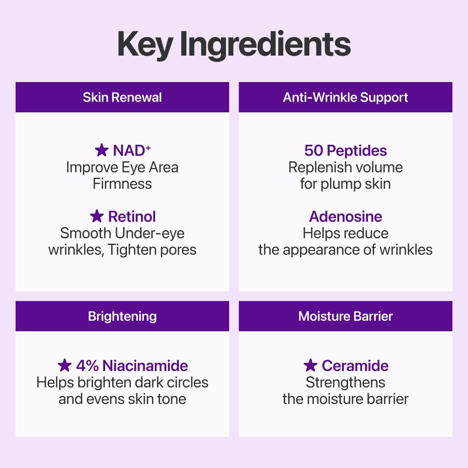 Numbuzin No.9 NAD Retinol Volumetox Eye Cream 10ml