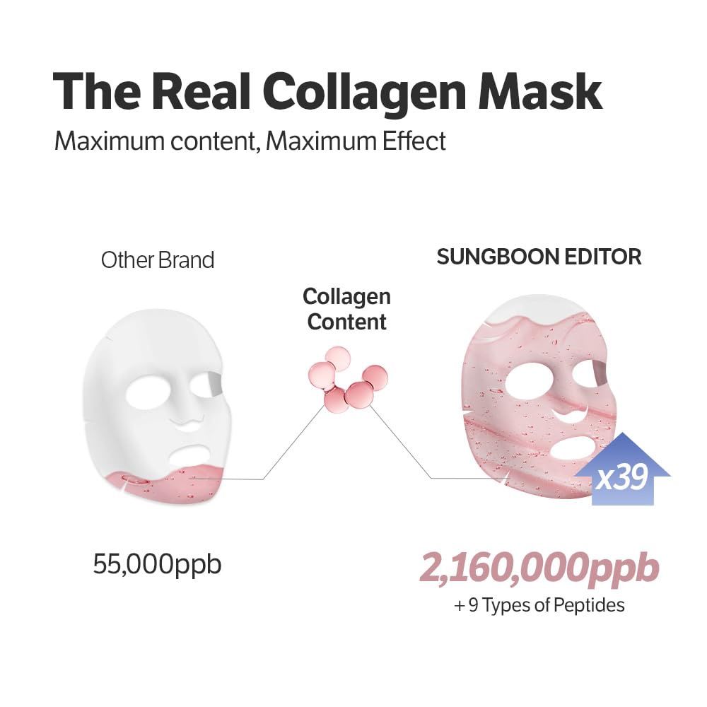 Sungboon Editor Deep Collagen Power Boosting Mask 4 Sheets