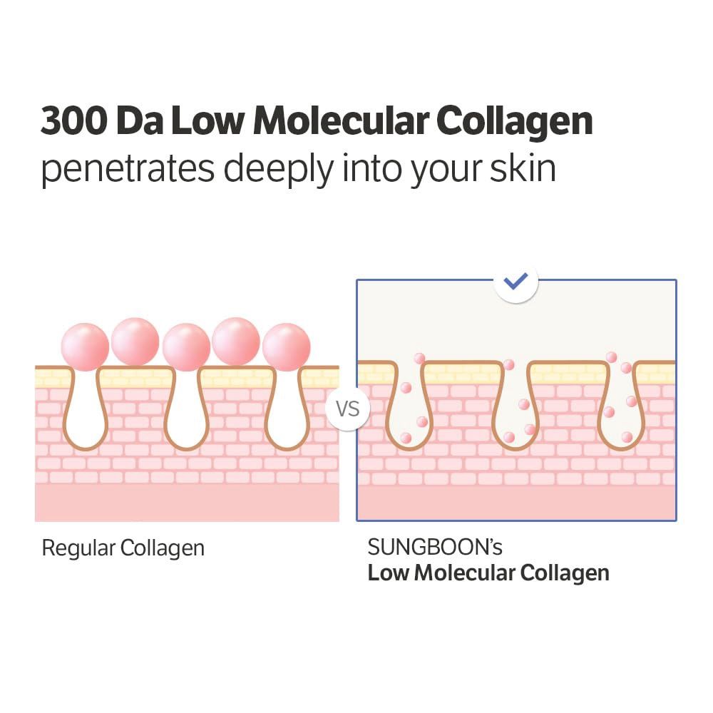 Sungboon Editor Deep Collagen Power Boosting Cream in Serum 30ml