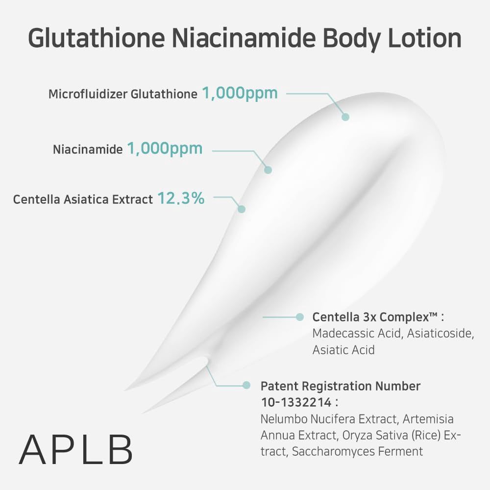 APLB Glutathione Niacinamide  Body Lotion 300ml