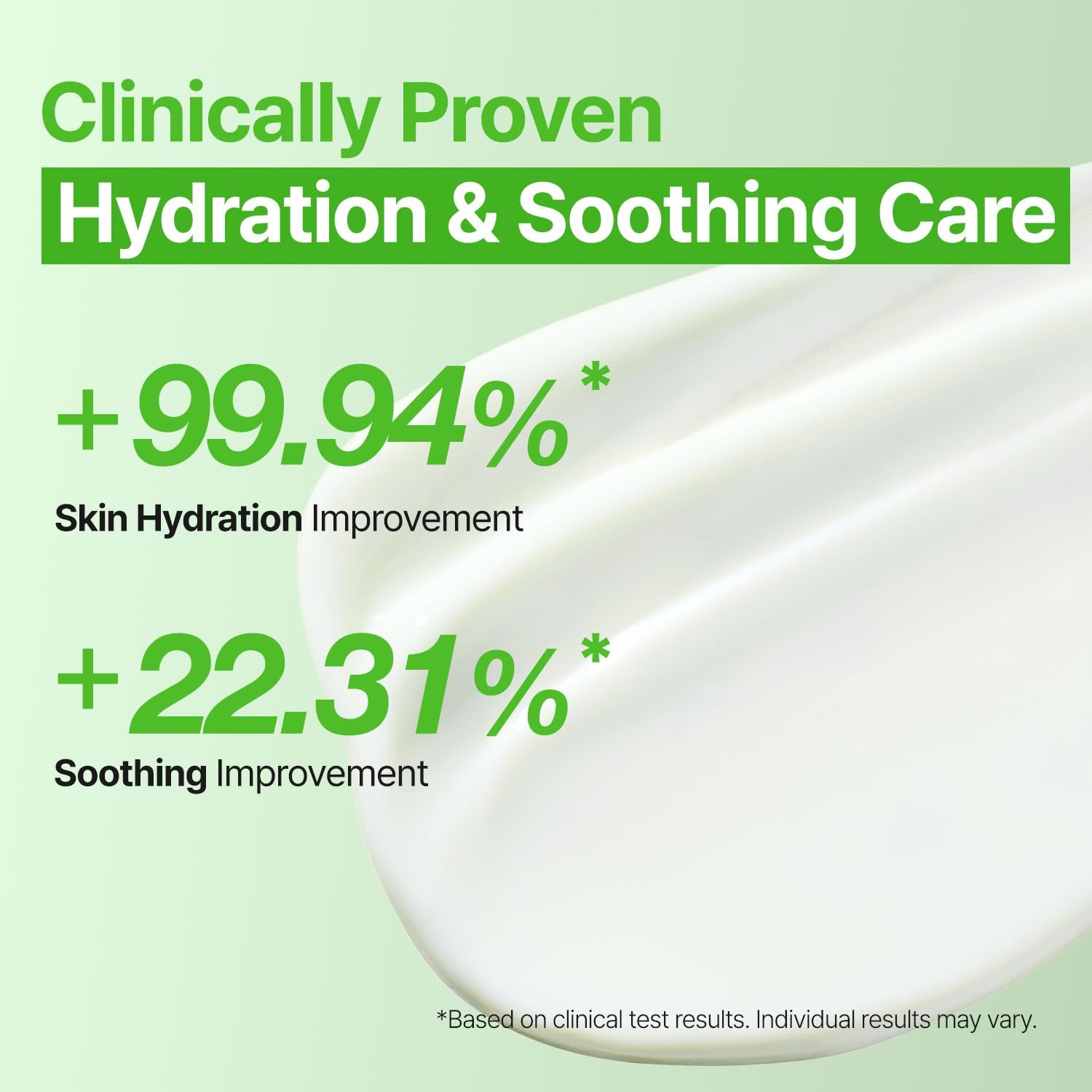 Goodal Heartleaf Soothing Zinc 100 Mineral Sunscreen PSF50+ PA++++