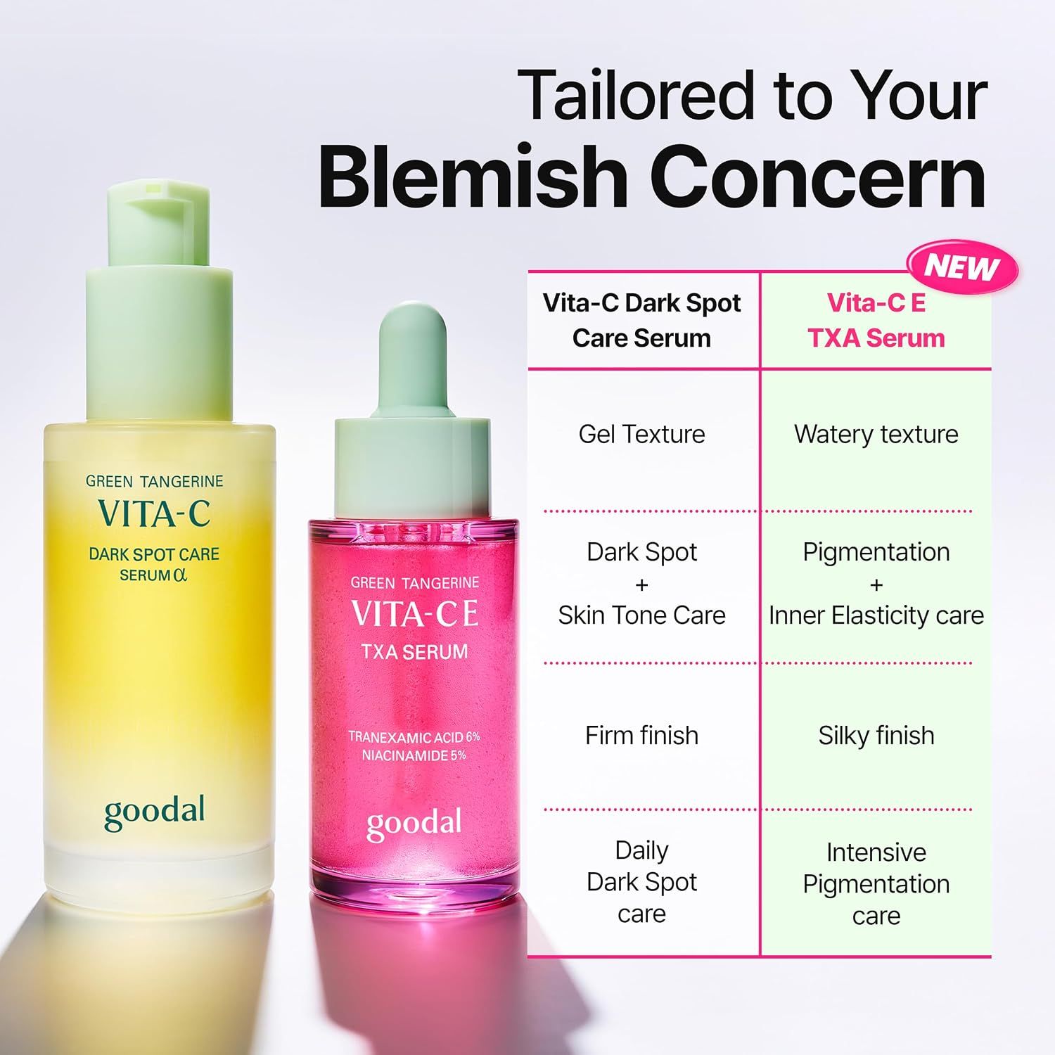 Goodal Green Tangerine Vita C E TAX Serum 30ml