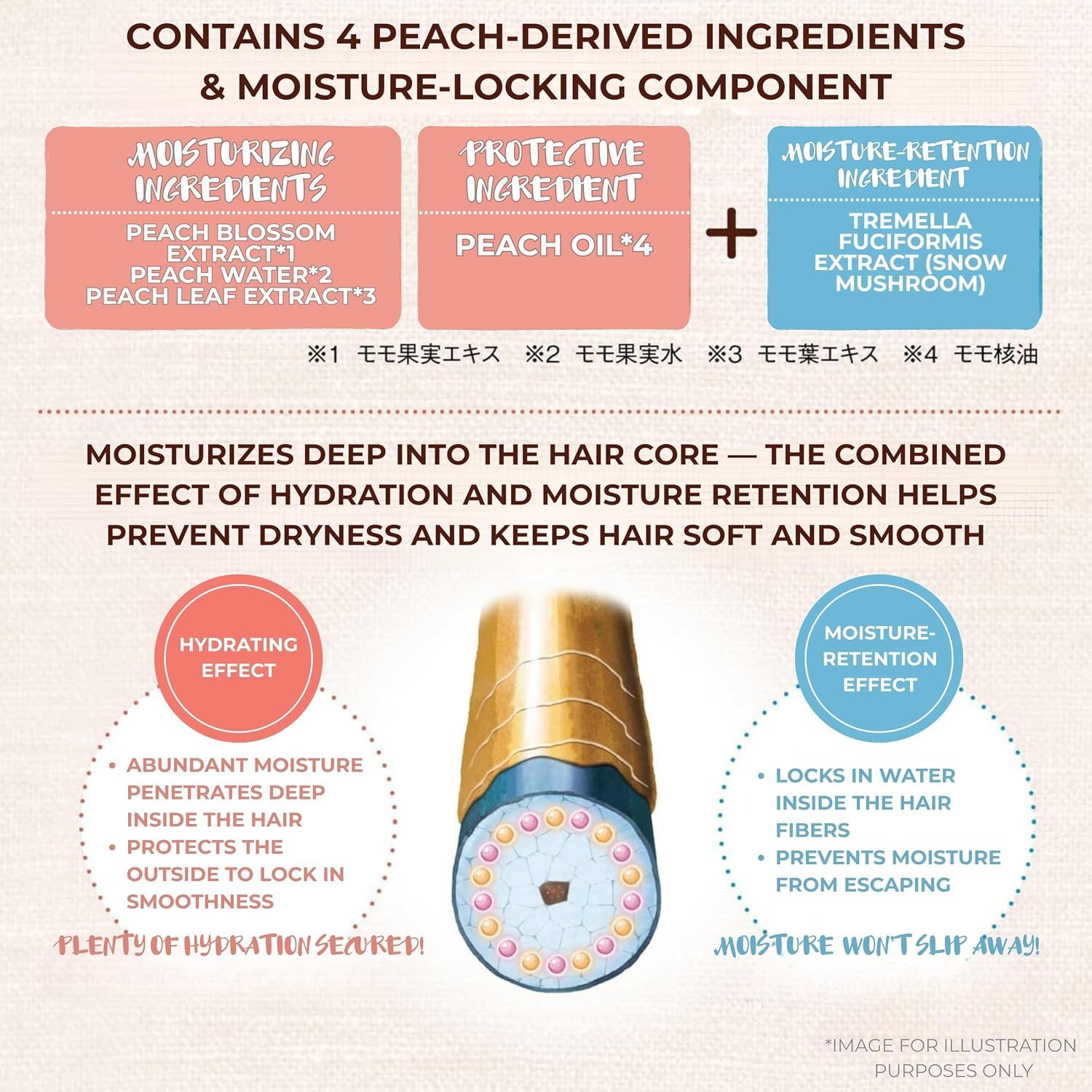 Dariya Momori Peach Fluffy Arrange Naturally Hair Wax 90ml