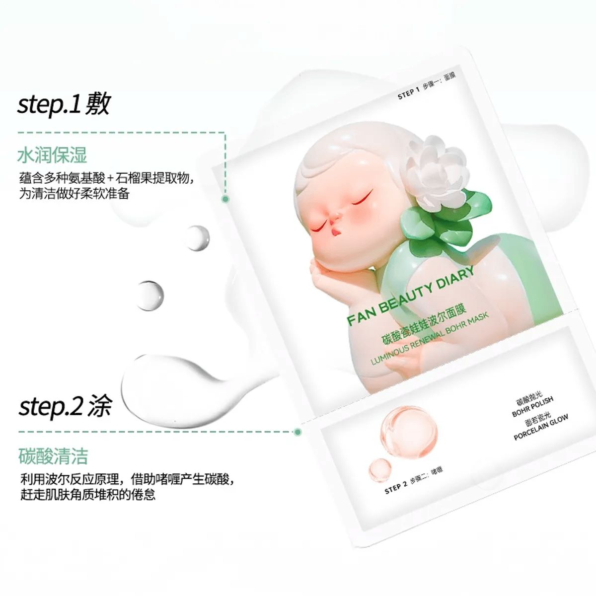 Fan Beauty Diary Luminous Renewal Bohr Mask 5pcs/Box