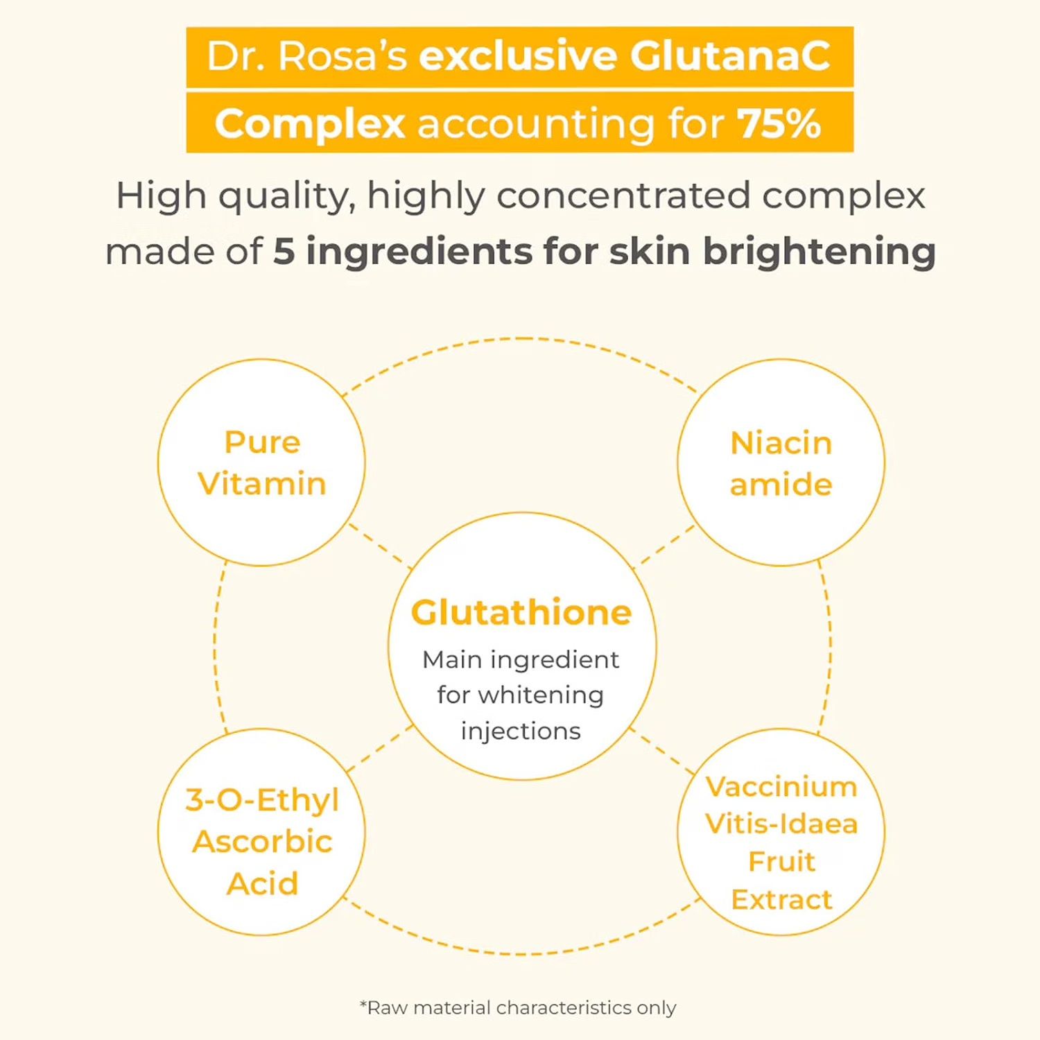 Dr.ROSA GlutanaC Brightening IV 15ml