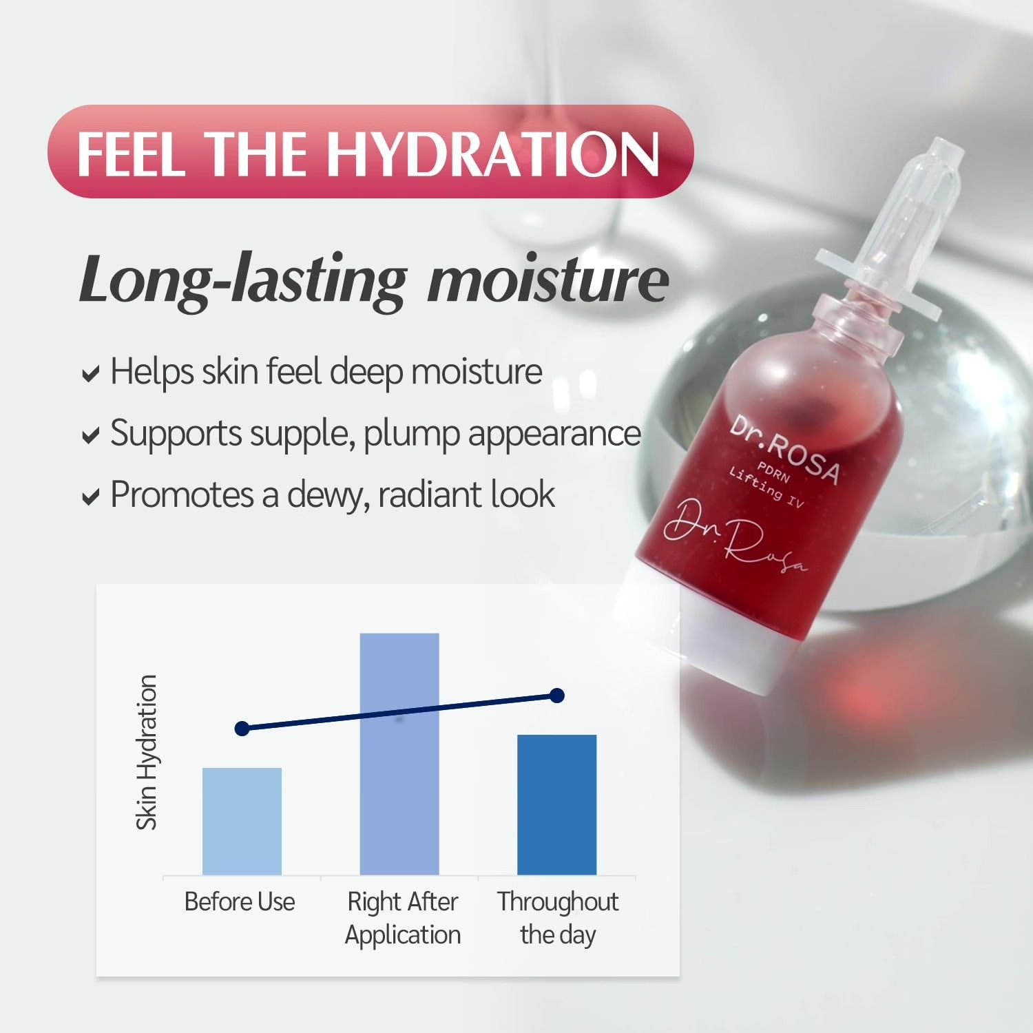 Dr.ROSA PDRN Lifting IV 15ml