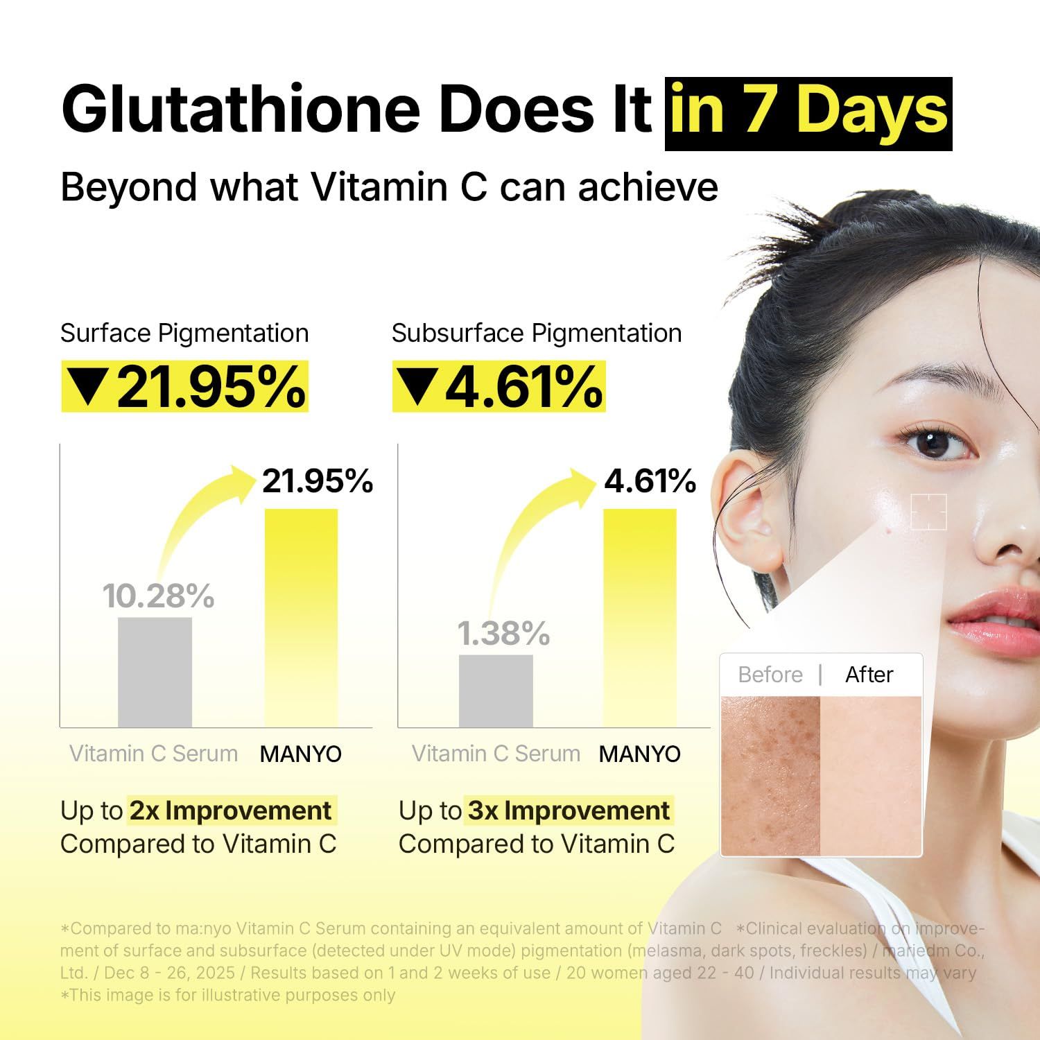 Ma:nyo Glutathione 7 Dark Spot Serum 30ml