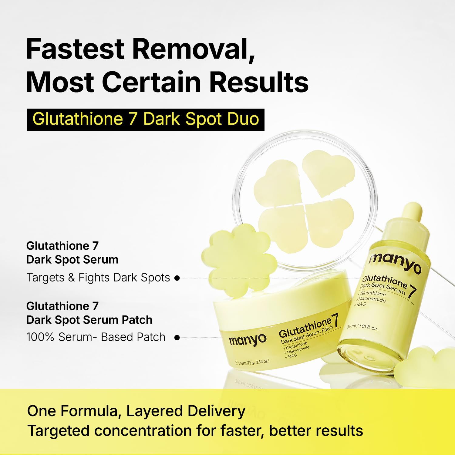 Ma:nyo Glutathione 7 Dark Spot Serum Patch 30pcs/Box