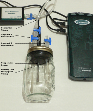 S17 Science Gas Kit - Probe Edition