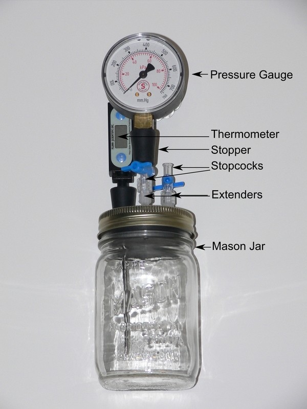 S17 Science Gas Kit