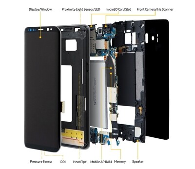 Samsung S8 Component : Others