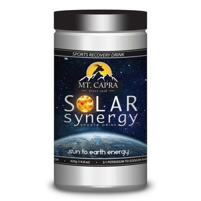 Solar Syngery