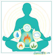 AUDIO - Ayurveda