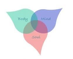 AUDIO - Body, mind and soul: Life as a combination of conscious principle and
inert body - Germany