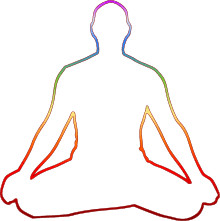 AUDIO - Principles of sankhya