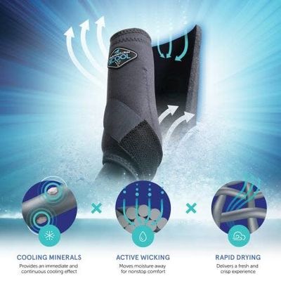 2XCool Solid Sports Medicine Boot - Front Pairs