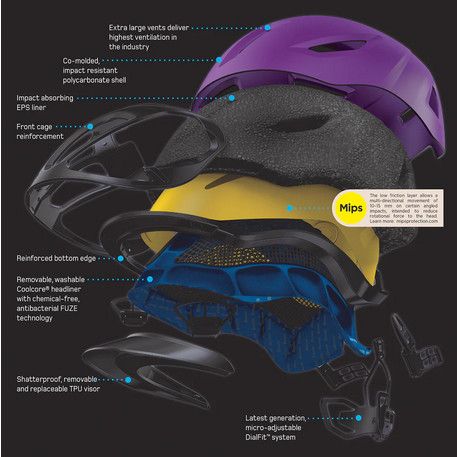 Helmet - Troxel Terrain with Mips Technology